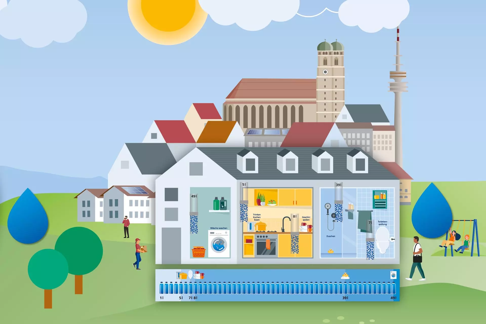 3142_FF_Au-0014_SWM_Wandabwicklung_6m_1zu10_RZ_241129_ohneTexte_Ausschnitt